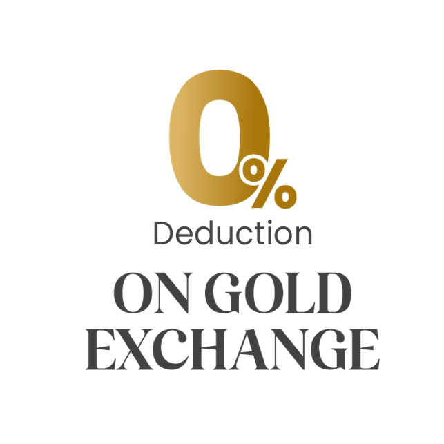 0% deduction gold exchange Nagpur on 22K and 24K — Londe Jewellers same rate buy and exchange